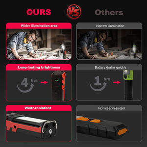 Lampe d'inspection pliable à LED COB dimmable en gros avec base magnétique et crochet, batterie externe rechargeable par USB pour l'extérieur - Product Image 4