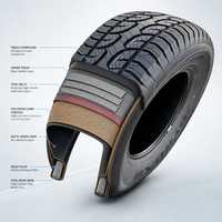 Ban Mobil Penumpang SUV Premium Musim Panas 235/65R17 235/75R15 Bersertifikasi ECE Radial Tubeless Roda Karet