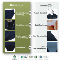 Flux lourd Ultra-absorbant Bambou Anti-ordor Menstruel Période Culotte No Pas Culottes Menstruelles