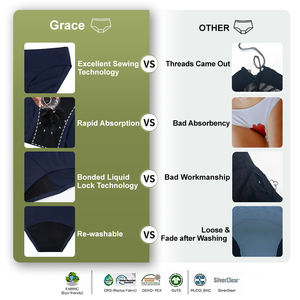 Ультратонкие бамбуковые трусики - Product Image 2