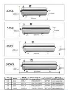 Piccola Cina sistema completo di ricambio filtro di purificazione filtro uf sistema di filtrazione dell'acqua pvdf membrana altri filtri per l'acqua - Product Image 5