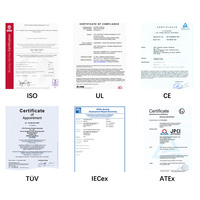 Y514 IP69K boîtier de jonction étanche à la poussière boîtier de connexion de câble de traçage thermique pour boîtier d'instrument électronique
