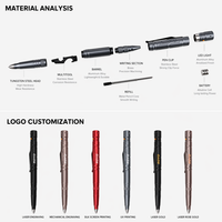 Couteau à outils multifonction en Aluminium pour avion, stylo à bille tactique d'auto-défense avec lampe de poche Led