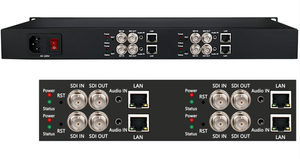 Encodeur vidéo SDI 1U 4 canaux Full HD H.265 SDI vers SRT RTMP RTSP UDP pour diffusion en direct - Product Image 3