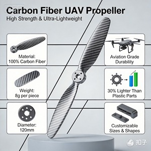 Tela Tejida 100% Fibra de Carbono - Anti-Pilling, Ligera, 110 GSM para Accesorios - Product Image 4