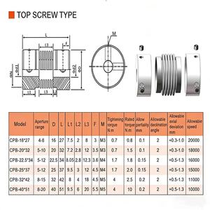 Acoplamiento de fuelle de disco CPB de alta elasticidad para codificador, electrodo, varilla de posicionamiento, tornillo de fijación, tipo de <span class=keywords><strong>chavetero</strong></span> abierto, OEM personalizable - Product Image 6