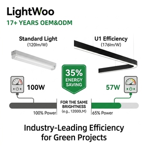 โคมไฟเพดานแบบแขวน Lightwoo Grille สำหรับใช้งานเชิงพาณิชย์ ปรับความสว่างได้ เหมาะสำหรับสำนักงาน โรงยิม ร้านค้าปลีก ไฟ LED เส้นตรงขนาด 4 ฟุต - Product Image 3