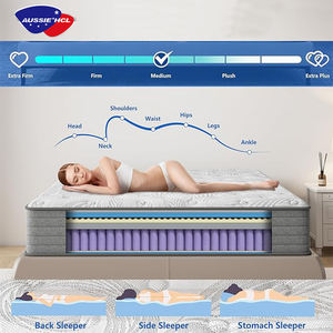 Новый водонепроницаемый наматрасник для матрасов King, <span class=keywords><strong>Queen</strong></span>, Twin, Double размеров, для матрасов с эффектом памяти и пружинным блоком Pocket Spring - Product Image 4