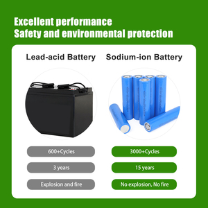 Selian Energy Sodium-ion Rechargeable 18650 3V 10A 5C Batteries Cellule de décharge à haut débit pour perceuse électrique - Product Image 6