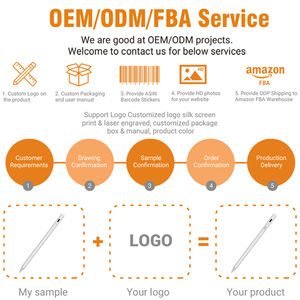 Rejet de paume du stylet EMR de haute précision à 4096 niveaux de pression Compatible avec la tablette <span class=keywords><strong>Samsung</strong></span> et Remarquable <span class=keywords><strong>2</strong></span> - Product Image 5