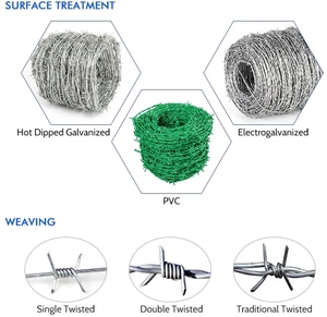 Máquina Automática <span class=keywords><strong>de</strong></span> Producción <span class=keywords><strong>de</strong></span> Malla <span class=keywords><strong>de</strong></span> Alambre <span class=keywords><strong>de</strong></span> Púas <span class=keywords><strong>de</strong></span> Alta Velocidad y Alta Resistencia <span class=keywords><strong>de</strong></span> Hierro y Acero con 4 Púas - Precio - Product Image 6