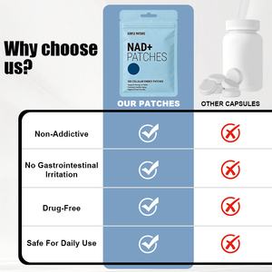 Parche Transdérmico de NAD Personalizado y Suave que Promueve la Energía NAD+, Parches para Hombres y Mujeres - Product Image 4