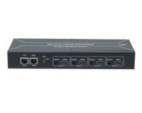 Ncoder de 520S H264 4 hanhanhan1080 60606060Fupupupupupupive IVE tretretretretretretretrefor for tre