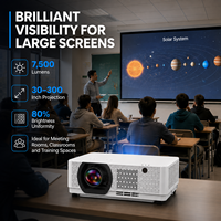 Proyector Láser de Alcance Estándar de 7500 Lúmenes, Relación 1.20-2.00, para Salas de Conferencias y Aulas