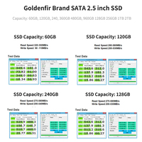 Goldenfir SSD kualitas tinggi 120GB 128GB 240GB 256GB 360GB 480GB 500GB 512GB 720GB 960GB 1TB 2TB 4TB 2.5 inci SATAIII untuk PC/NB