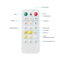 Contrôleur LED sans fil RF2.4G 24 touches RJ45 DC5V 24V SYNC double couleur CCT pour éclairage LED PWM