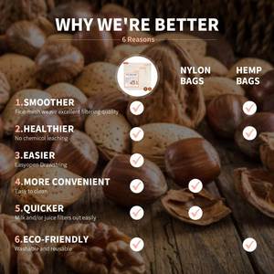 Bolsas de Tela para Leche de Nueces, Queso/Yogur/Jugo, Bolsas de Tela Natural para Queso, 8x10'', 10x12'', 14x14'', Paquete de 3, 100% Algodón Sin Blanquear - Product Image 4