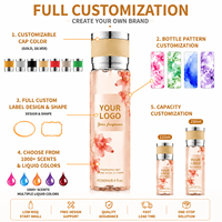 Brume parfumée personnalisée 250 ml – Fabricant de marque privée – Parfum naturel sans cruauté animale pour les startups de marques d'influenceurs