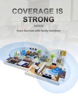 Avatto — contrôleur IR WiFi sans fil Tuya, pour maison intelligente, pour télécommande TV, boîtier Android TV