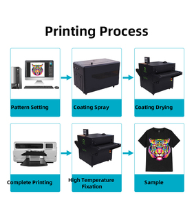 Hoàn Toàn Tự Động Một Trạm I3200 Epson-a3-dtg-printer T-Shirt Máy In Cho Áo Thun In Ấn - Product Image 5