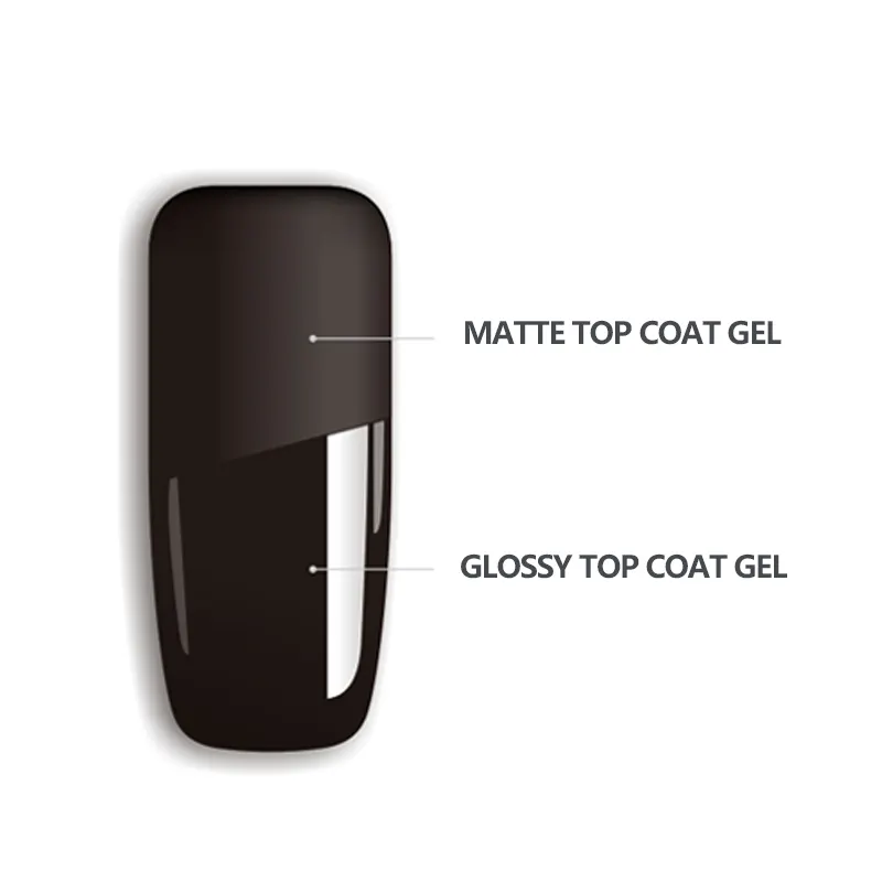ODM Alta Qualidade Baixo MOQ Vegan Cosmetic 1Kg Inodoro Unhas Orgânicas Polonês Matt Top Coat LED Acabamento UV Gel Salon Suprimentos