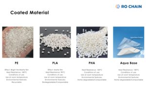 สีขาว/งานคราฟต์ถ้วยกระดาษพื้นพัดลม PE/PLA/PHA เคลือบสำหรับวัตถุดิบในการทำกาแฟชาถ้วยกระดาษเป็นมิตรต่อสิ่งแวดล้อม - Product Image 2
