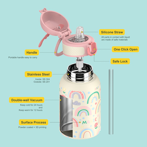Botella de Agua Infantil de Acero Inoxidable con Aislamiento Térmico de 350 ml, Botella de Agua para Niños con Pajita, Impresión 3D - Product Image 4