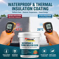 Revêtement d'isolation thermique imperméable pour toiture, peinture réfléchissante de la chaleur solaire pour entrepôt, usine, bâtiment, économie d'énergie