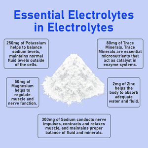 Poudre de boisson électrolytique en gros OEM, emballage en bouteille, supplément de fitness, électrolyte pré-entraînement pour booster l'énergie et l'endurance - Product Image 4