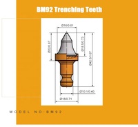 Pointes de tranchée BM92 avec pointes en carbure pour machines de tranchage