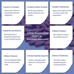 Contractproductie Supplement Ashwagandha Wortel Extract Capsules Oem - Product Image 5