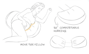 Nouveau design 2026 – <span class=keywords><strong>Coussin</strong></span> de maternité portable et lavable pour femme enceinte, idéal pour l'allaitement et le sommeil en voyage - Product Image 6