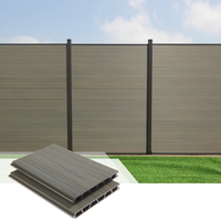 Commande de conteneurs FCL pour panneaux de clôture WPC, sourcing direct, fabricant en gros de clôtures d'intimité en composite bois-plastique