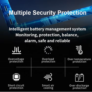 Mới xu hướng 2000W 540000mAh năng lượng lưu trữ pin dự phòng ngoài trời ngân hàng điện AC/DC USB hộ gia đình di động điện thoại di động trạm - Product Image 5