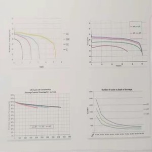 Paquete de Baterías de Litio de 48V 18650 para Equipos Médicos Electrónicos - Product Image 6