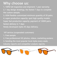 Monture de lunettes optiques rétro TR90 de haute qualité, lunettes de jeu sur ordinateur, lunettes de créateur personnalisées pour femmes et hommes, lunettes anti-lumière bleue