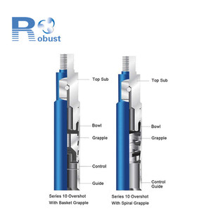 שמן גם משחרר דיג כלים לתפוס צינורות החטיא - Product Image 3