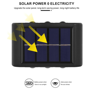 Solar <b>LED</b> Wall <b>Light</b> IP66 Waterproof <b>Motion</b> <b>Sensor</b> Outdoor Garden Home Decor - Product Image 2
