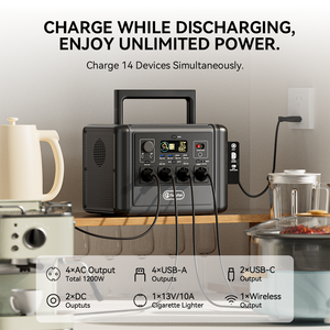Flashfish 1200 vatios al aire libre generador eléctrico <span class=keywords><strong>solar</strong></span> de la central eléctrica portátil <span class=keywords><strong>enchufe</strong></span> de la UE para acampar - Product Image 4