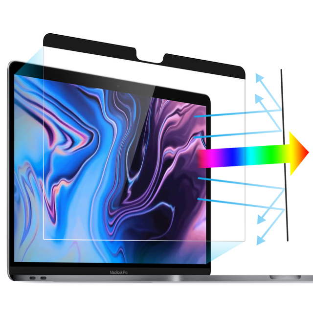 Magnetic Removable Screen Film Guard Blocking Blue Light Anti-Blue Light Screen Protector for Macbook 13 15 Inch Pro 16
