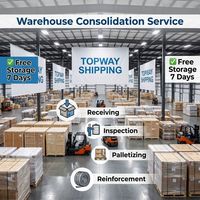 Expédition Amazon FBA de Chine vers le Royaume-Uni, livraison en entrepôt DDP, logistique