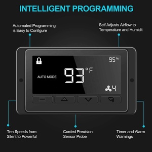 Yên Tĩnh 6 Inch Inline Duct <span class=keywords><strong>Fan</strong></span> Với Nhiệt Độ Độ Ẩm <span class=keywords><strong>Controller</strong></span>-Quạt Thông Gió Thông Gió Cho Phát Triển Lều Hydroponics - Product Image 2