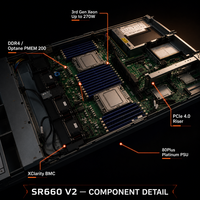 Serveur en rack Lenovo ThinkSystem SR660 V2 2U, double processeur Intel Xeon, prise en charge PCIe4.0, multi-GPU pour l'inférence IA, HPC, cloud