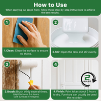 Peinture acrylique à base d'eau pour la rénovation de meubles, résistante à l'usure, revêtement imperméable pour meubles en bois