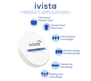 Üreticiden Doğrudan Yüksek Kaliteli Zirkonya Disk Diş Zirkonya Diski Beyaz HT Zirkonya Blokları - Product Image 3