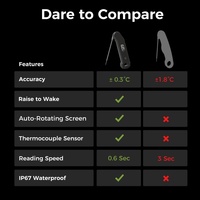 Nouveau thermomètre numérique pour viande à lecture instantanée rapide (0,6 seconde), étanche IP67, avec thermocouple, rétroéclairage LCD et boîtier en plastique, pour aliments et barbecue
