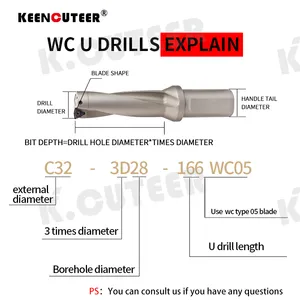 Keenuter cnc lathes כלים שיתוף. בע "מ. סדרה wc 20 c20 c32 c40 מקדח מתכת ביטים - Product Image 6