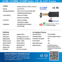 MobicomIOT 4G Pelacak GPS Mini, Pelacak GPS Cerdas Nirkabel 4G LTE Tahan Air untuk Kendaraan Sepeda Motor Mobil