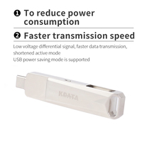Clé USB cryptée en métal KDATA avec interface Type C, 32 Go, 64 Go, mémoire flash OTG, 128 Go, 256 Go, clé USB 3.2 Type-C