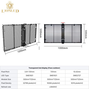 Lionled tính thấm cao trong nhà pha lê Màn hình phim với tính linh hoạt mạnh mẽ trong suốt Màn hình hiển thị LED cho Glass xây dựng - Product Image 3